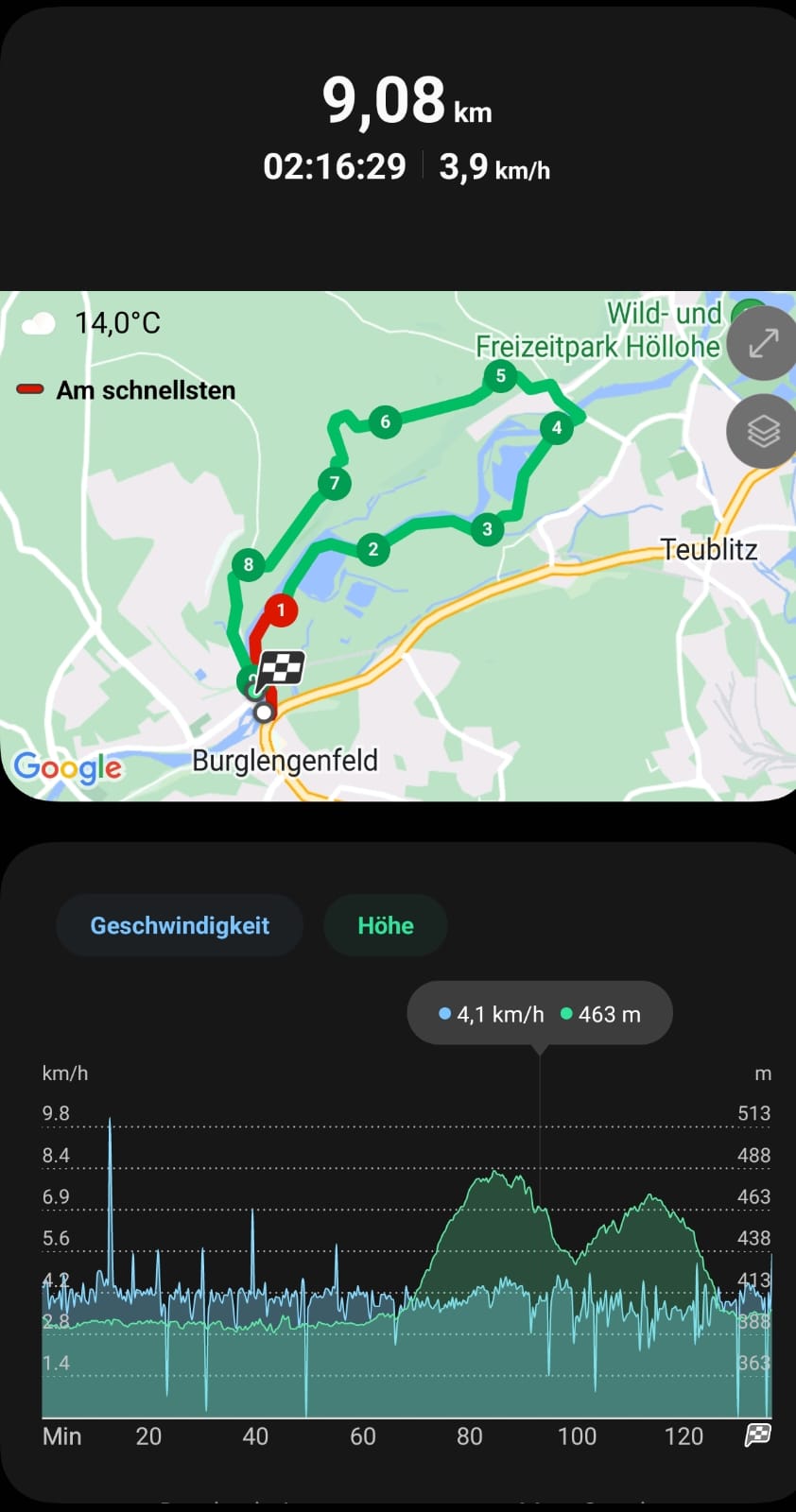 Vergrößerbares Bild